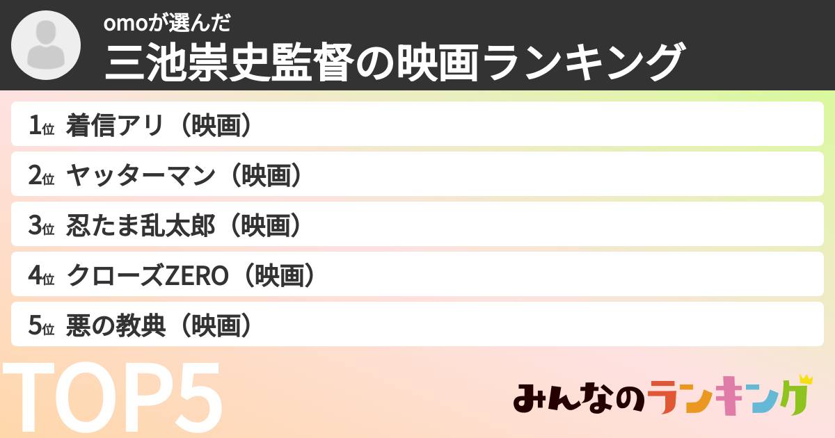omoさんの「三池崇史監督の映画ランキング」