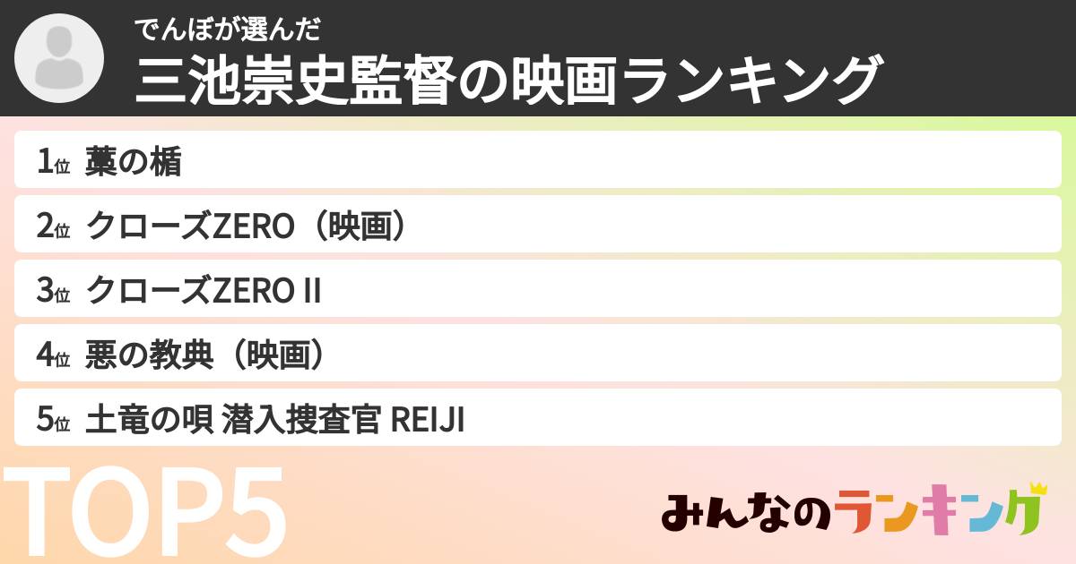 でんぼさんの「三池崇史監督の映画ランキング」