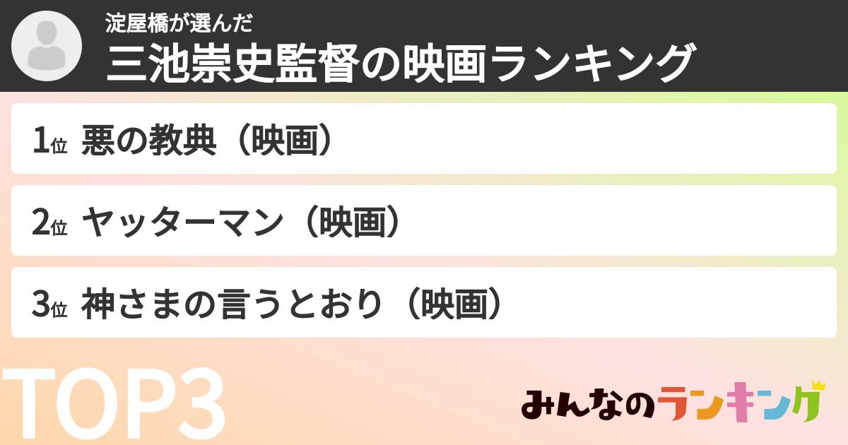 淀屋橋さんの「三池崇史監督の映画ランキング」