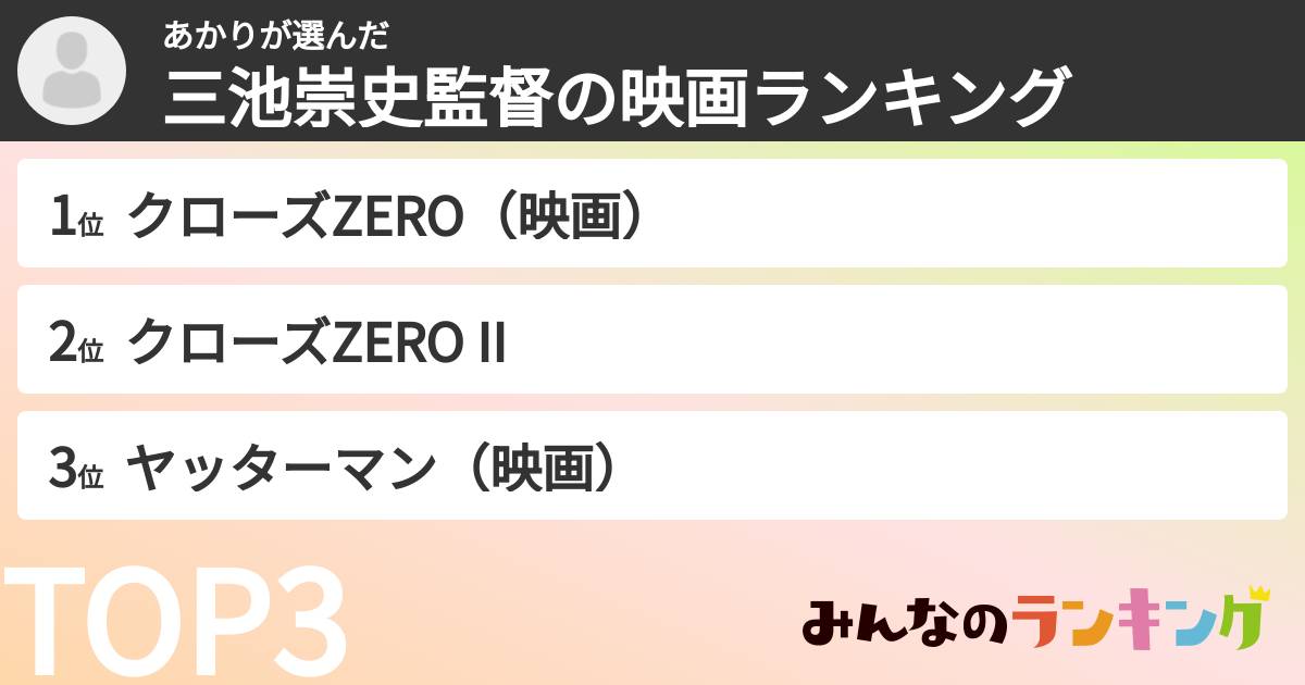 あかりさんの「三池崇史監督の映画ランキング」