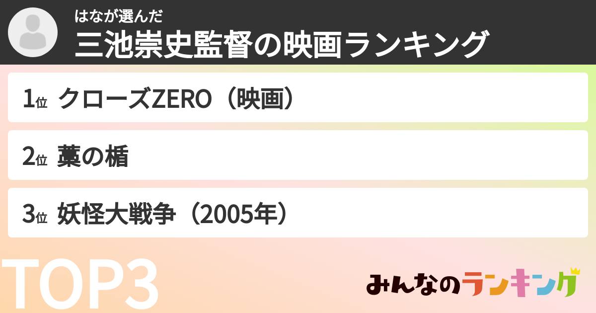 はなさんの「三池崇史監督の映画ランキング」