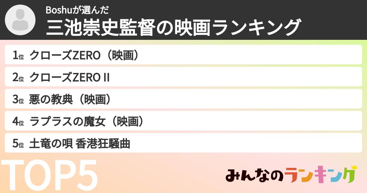 Boshuさんの「三池崇史監督の映画ランキング」