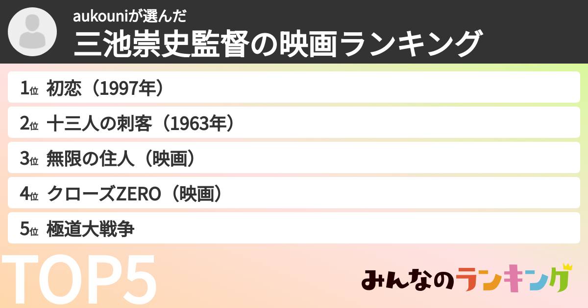 aukouniさんの「三池崇史監督の映画ランキング」