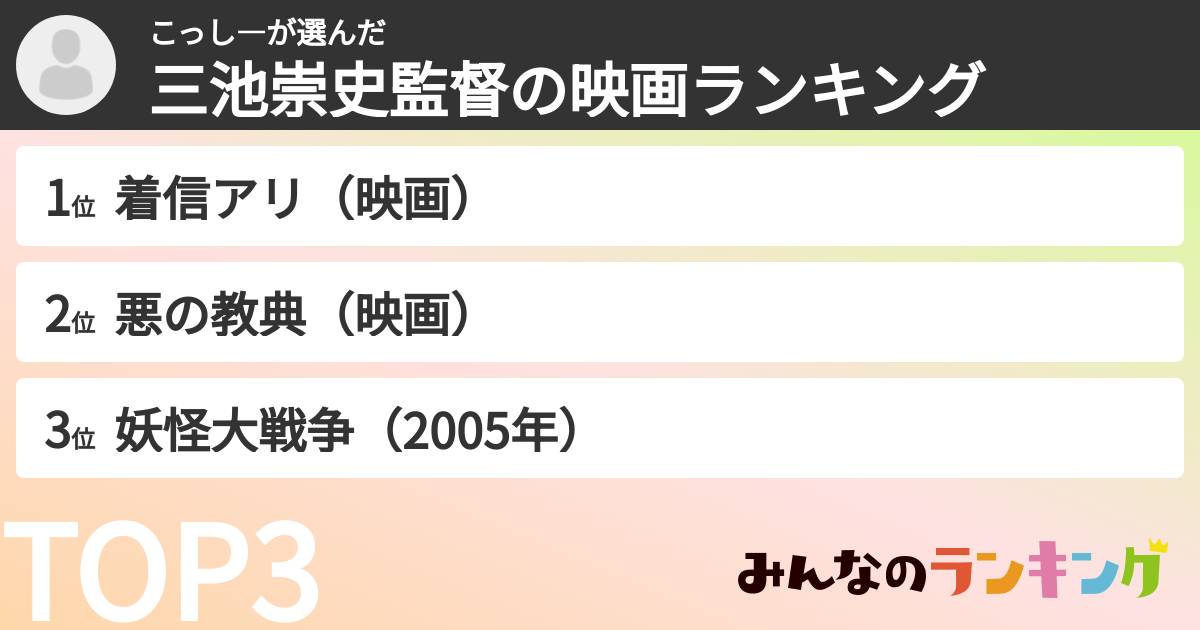 こっし―さんの「三池崇史監督の映画ランキング」