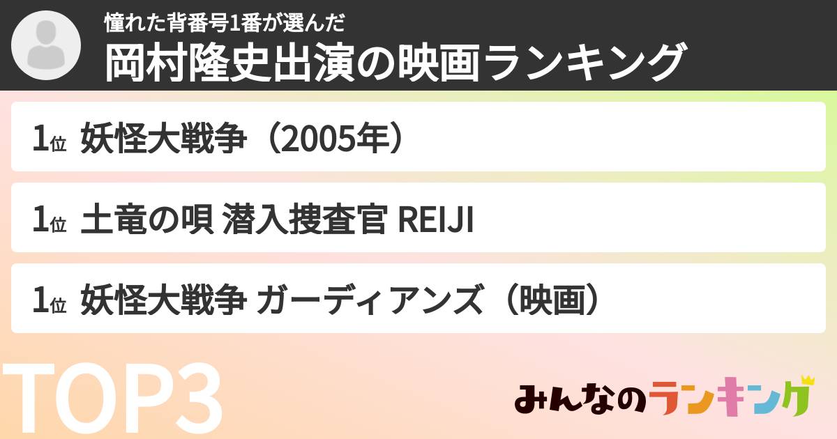憧れた背番号1番さんの「岡村隆史出演の映画ランキング」