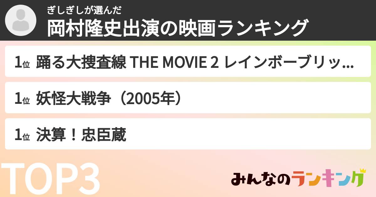 ぎしぎしさんの「岡村隆史出演の映画ランキング」