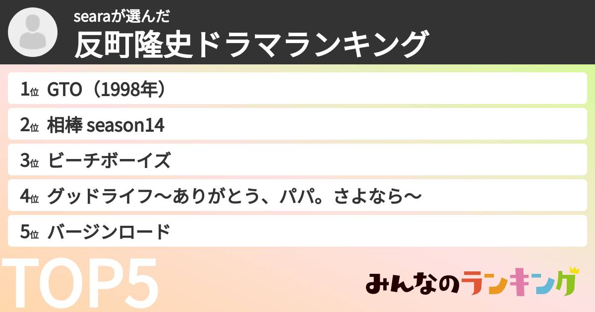 searaさんの「反町隆史ドラマランキング」