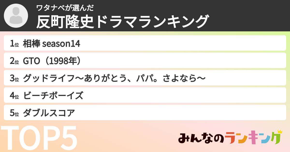 ワタナベさんの「反町隆史ドラマランキング」