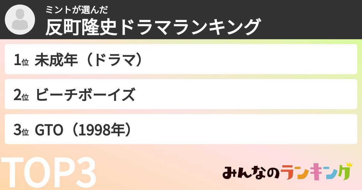 ミントさんの「反町隆史ドラマランキング」