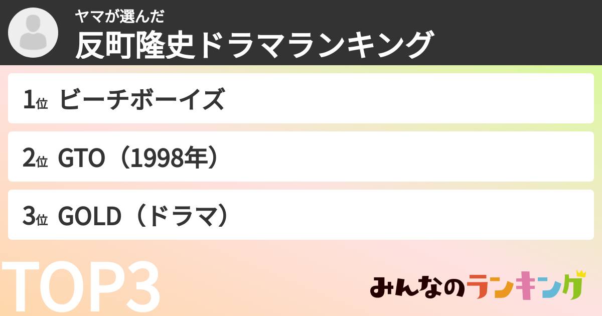 ヤマさんの「反町隆史ドラマランキング」