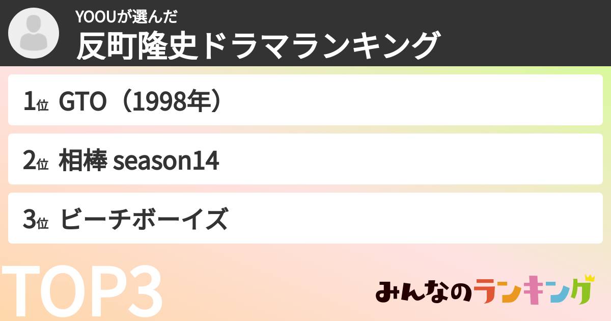 YOOUさんの「反町隆史ドラマランキング」
