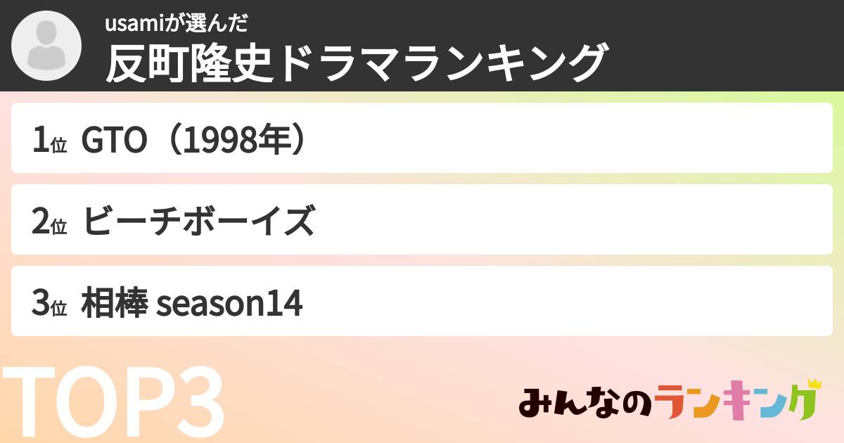 usamiさんの「反町隆史ドラマランキング」