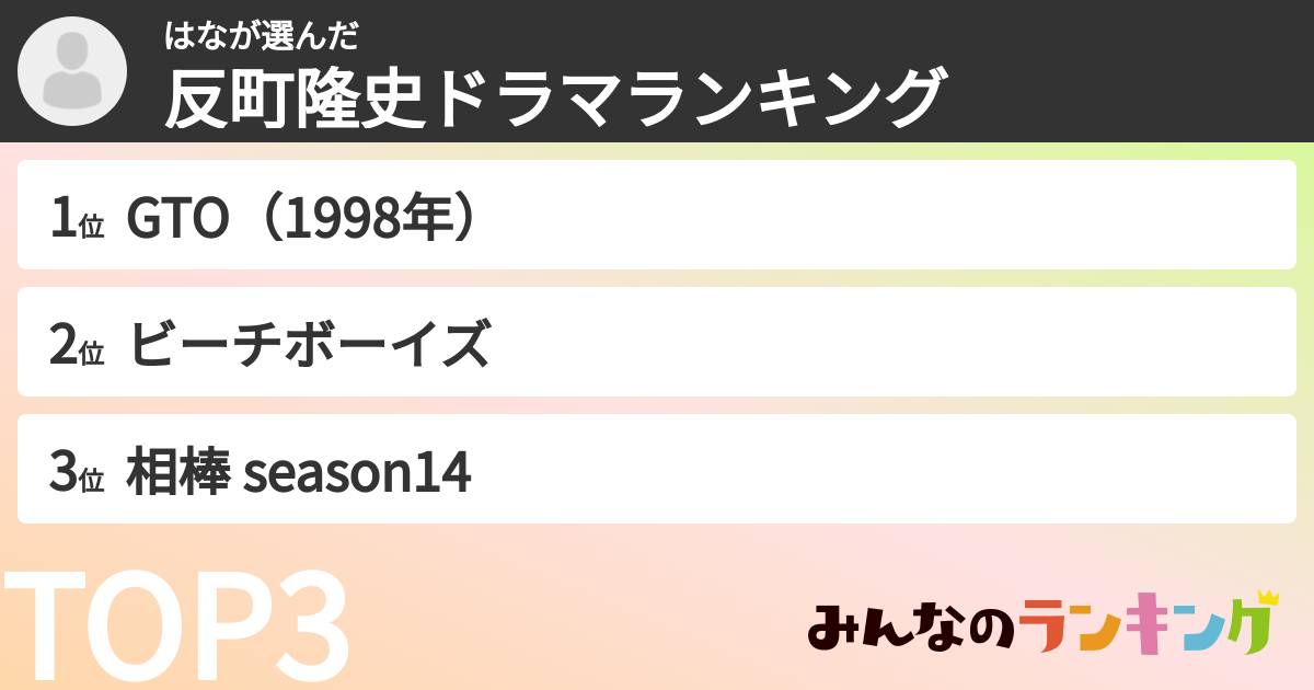 はなさんの「反町隆史ドラマランキング」