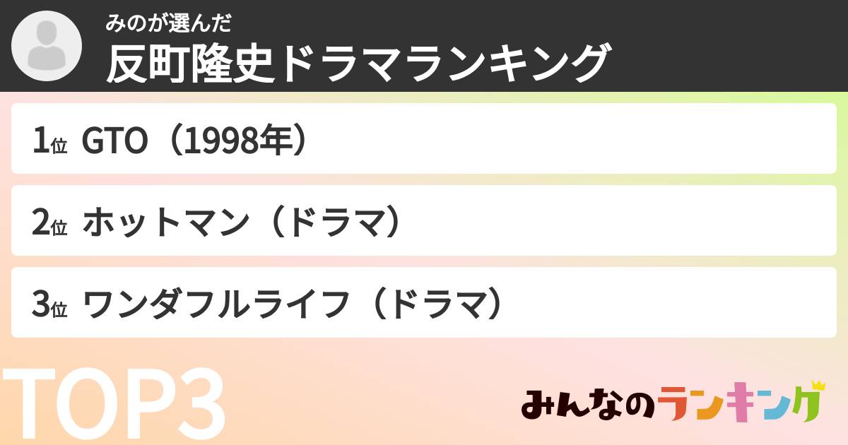 みのさんの「反町隆史ドラマランキング」