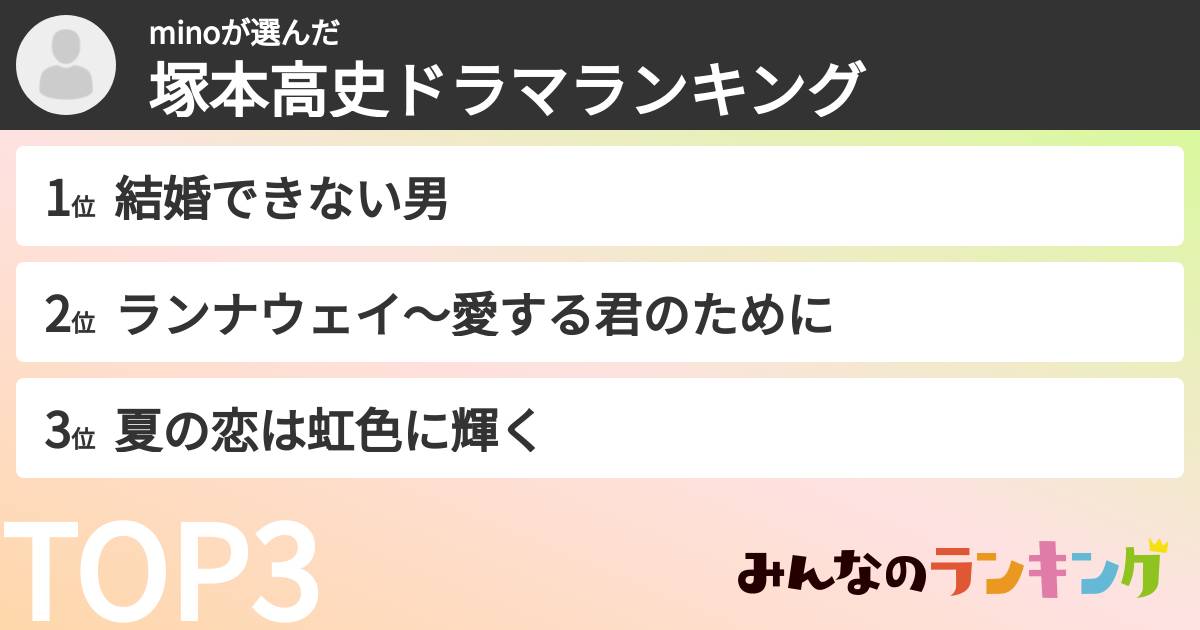 minoさんの「塚本高史ドラマランキング」