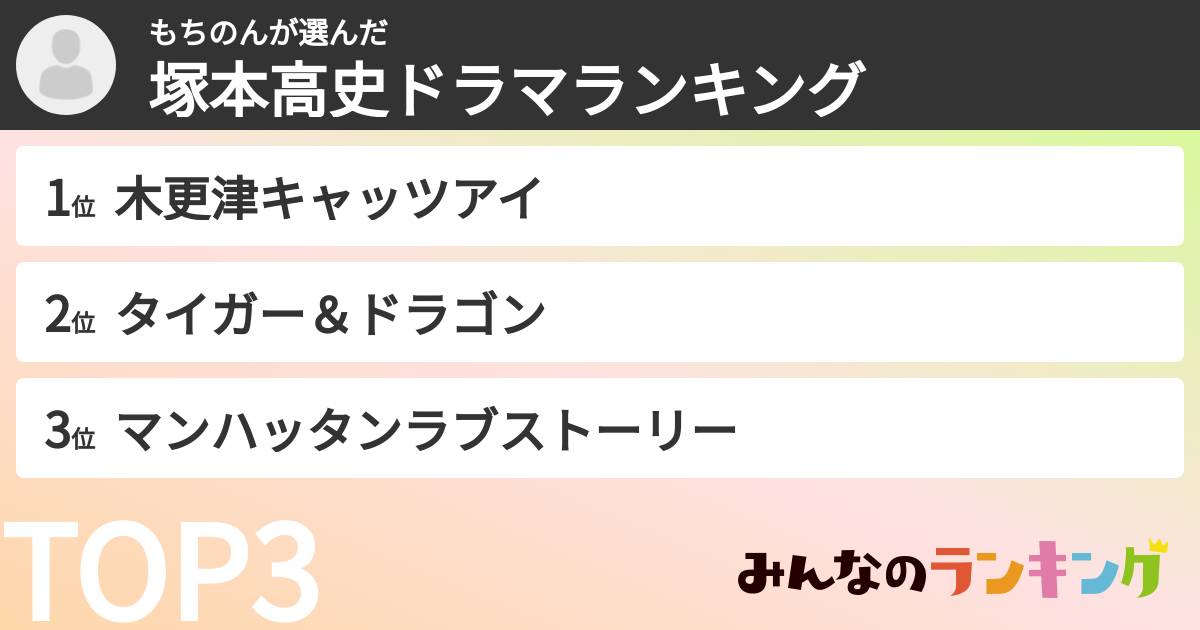 もちのんさんの「塚本高史ドラマランキング」