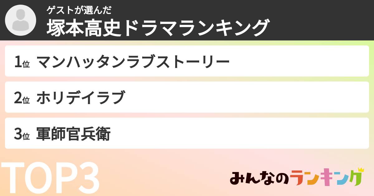 ゲストさんの「塚本高史ドラマランキング」