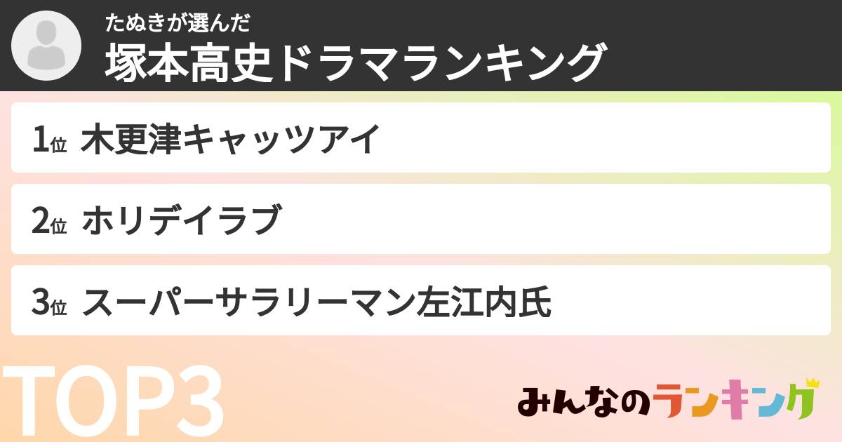 たぬきさんの「塚本高史ドラマランキング」