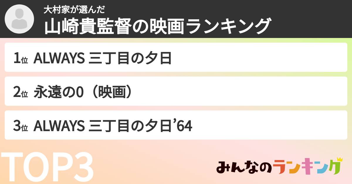 大村家さんの「山崎貴監督の映画ランキング」