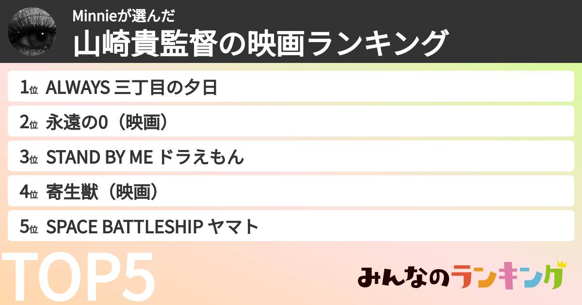 Minnieさんの「山崎貴監督の映画ランキング」