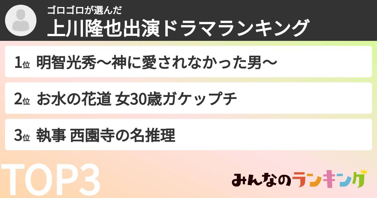 ゴロゴロさんの「上川隆也出演ドラマランキング」