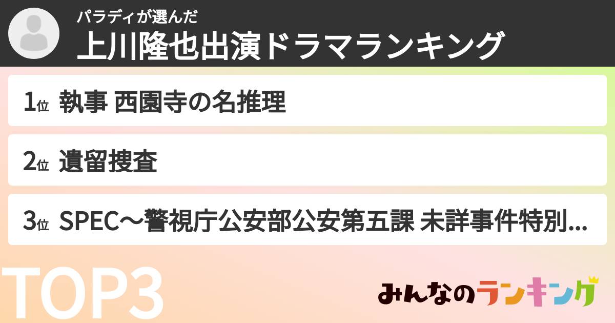 パラディさんの「上川隆也出演ドラマランキング」