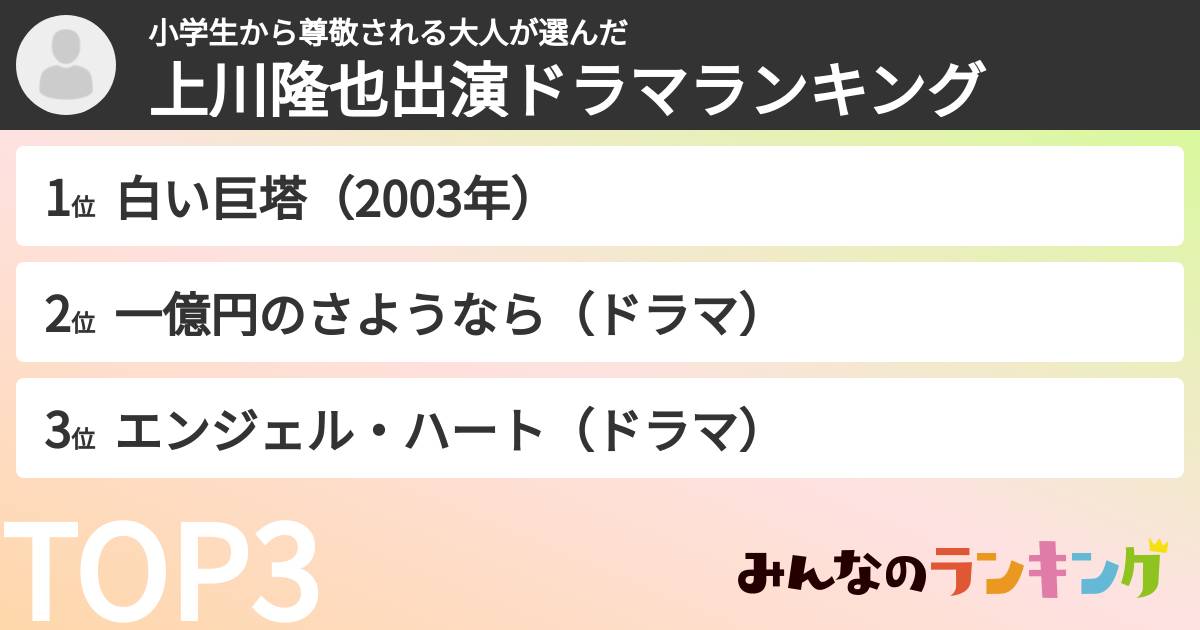 小学生から尊敬される大人さんの「上川隆也出演ドラマランキング」