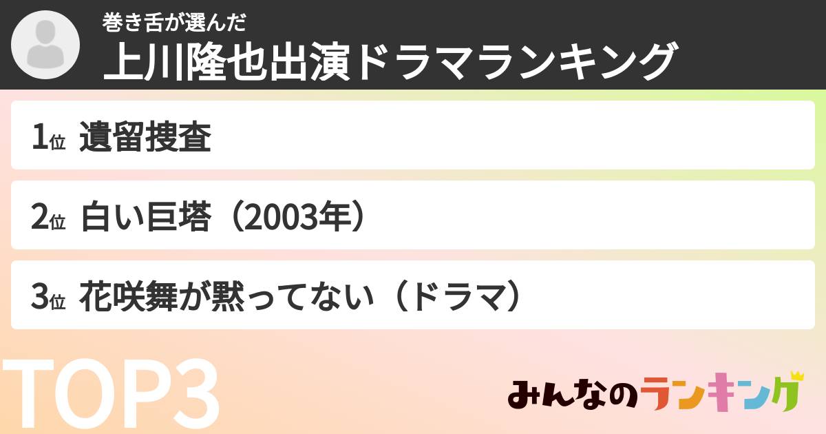 巻き舌さんの「上川隆也出演ドラマランキング」