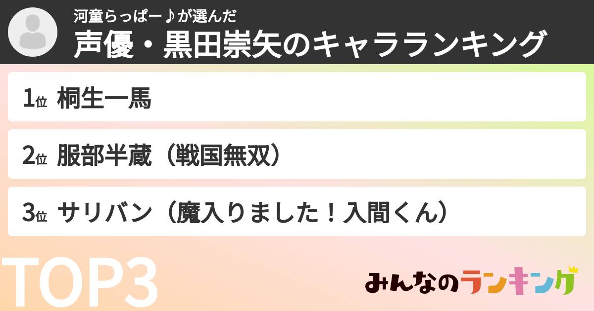 河童らっぱー♪さんの「声優・黒田崇矢のキャラランキング」