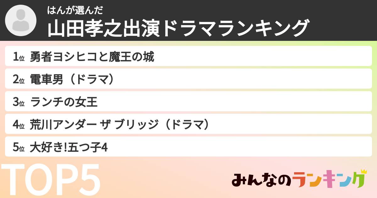 はんさんの「山田孝之出演ドラマランキング」
