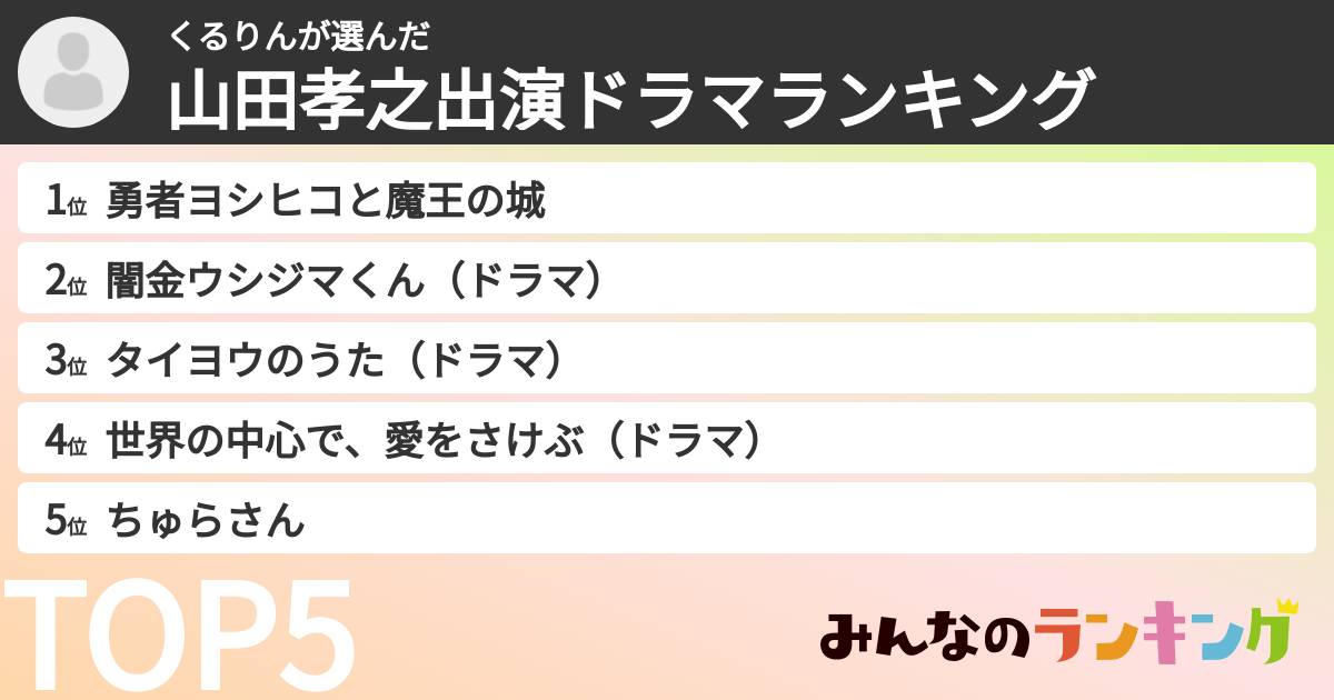 くるりんさんの「山田孝之出演ドラマランキング」