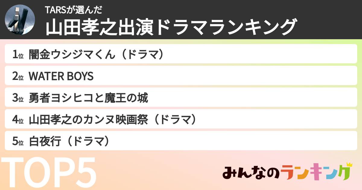 TARSさんの「山田孝之出演ドラマランキング」