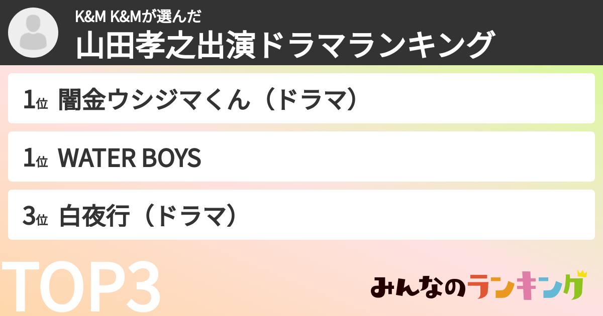 K&M K&Mさんの「山田孝之出演ドラマランキング」