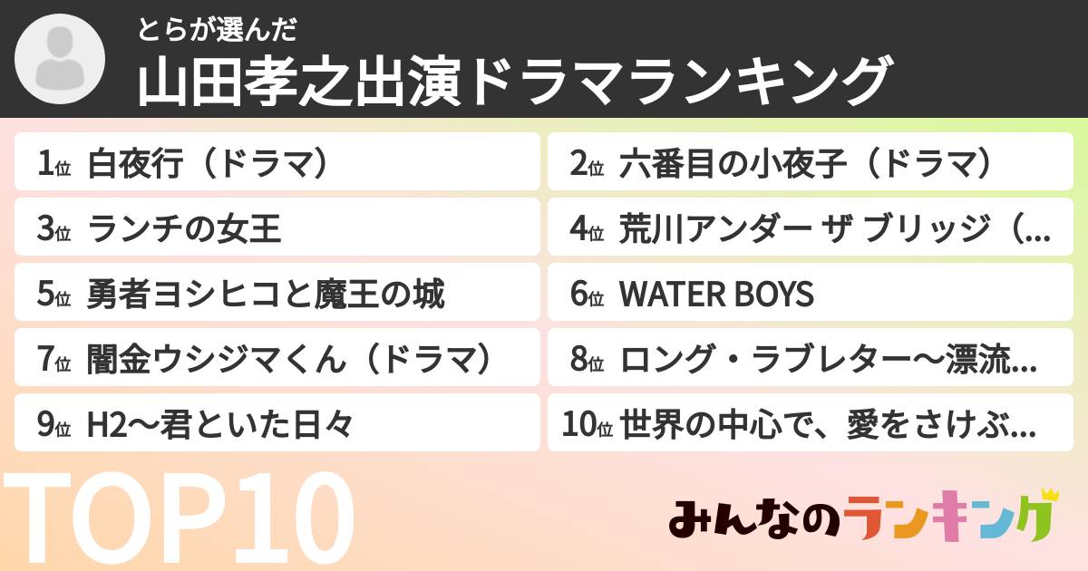 とらさんの「山田孝之出演ドラマランキング」