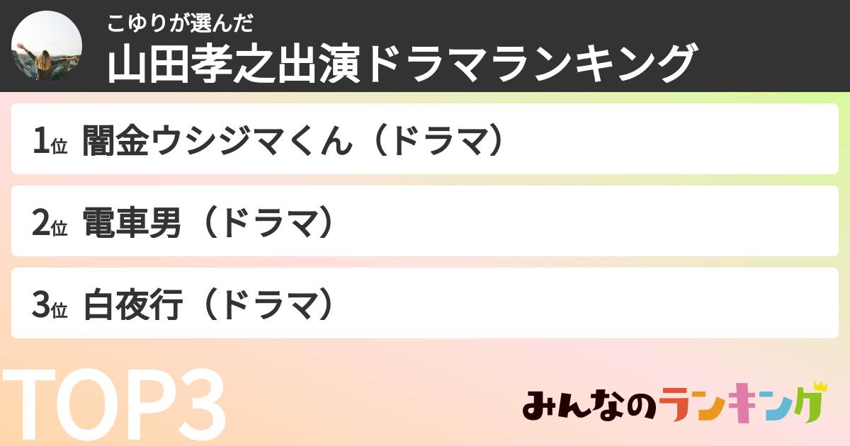 こゆりさんの「山田孝之出演ドラマランキング」