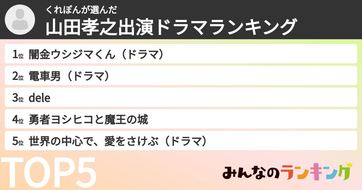 くれぽんさんの「山田孝之出演ドラマランキング」
