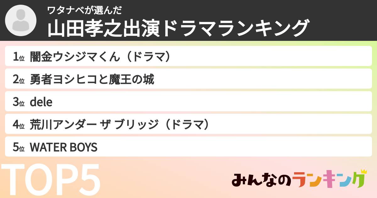 ワタナベさんの「山田孝之出演ドラマランキング」
