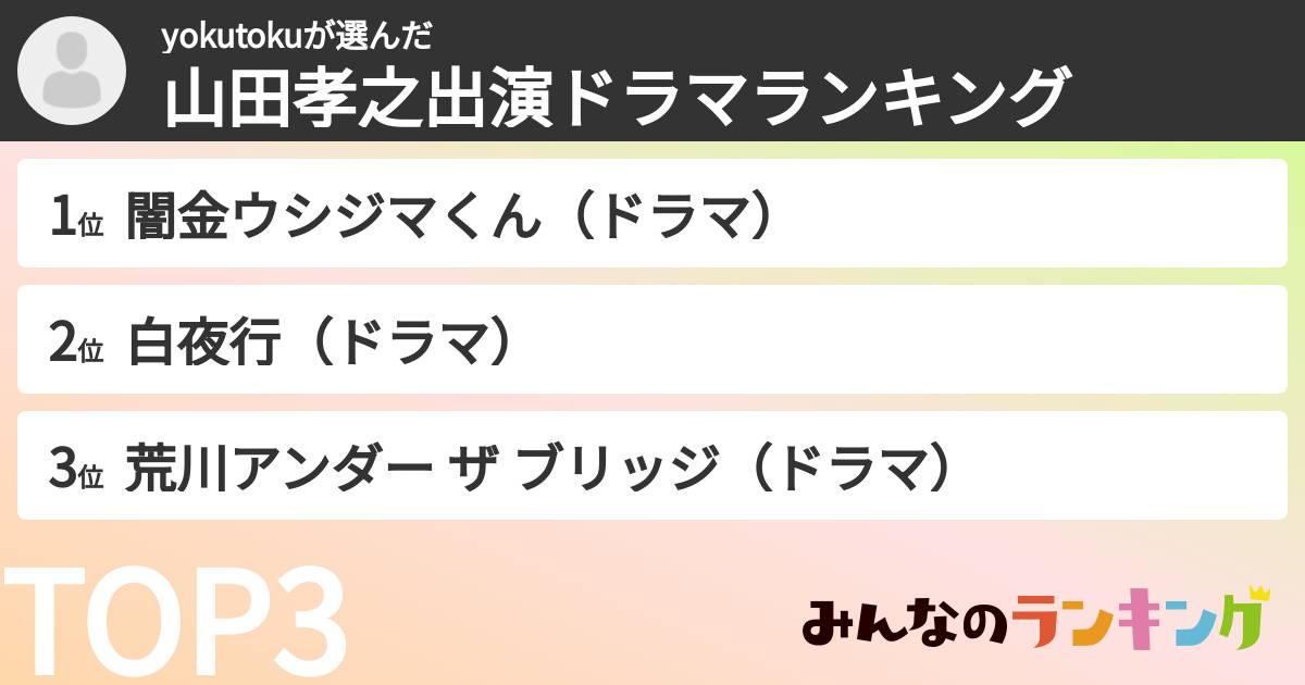 yokutokuさんの「山田孝之出演ドラマランキング」