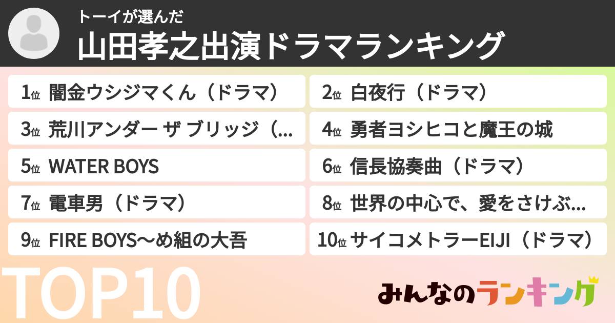 トーイさんの「山田孝之出演ドラマランキング」