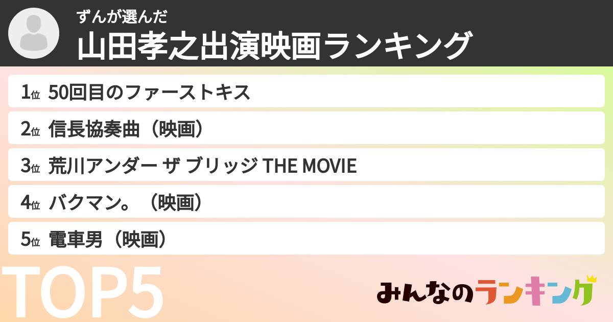 ずんさんの「山田孝之出演映画ランキング」