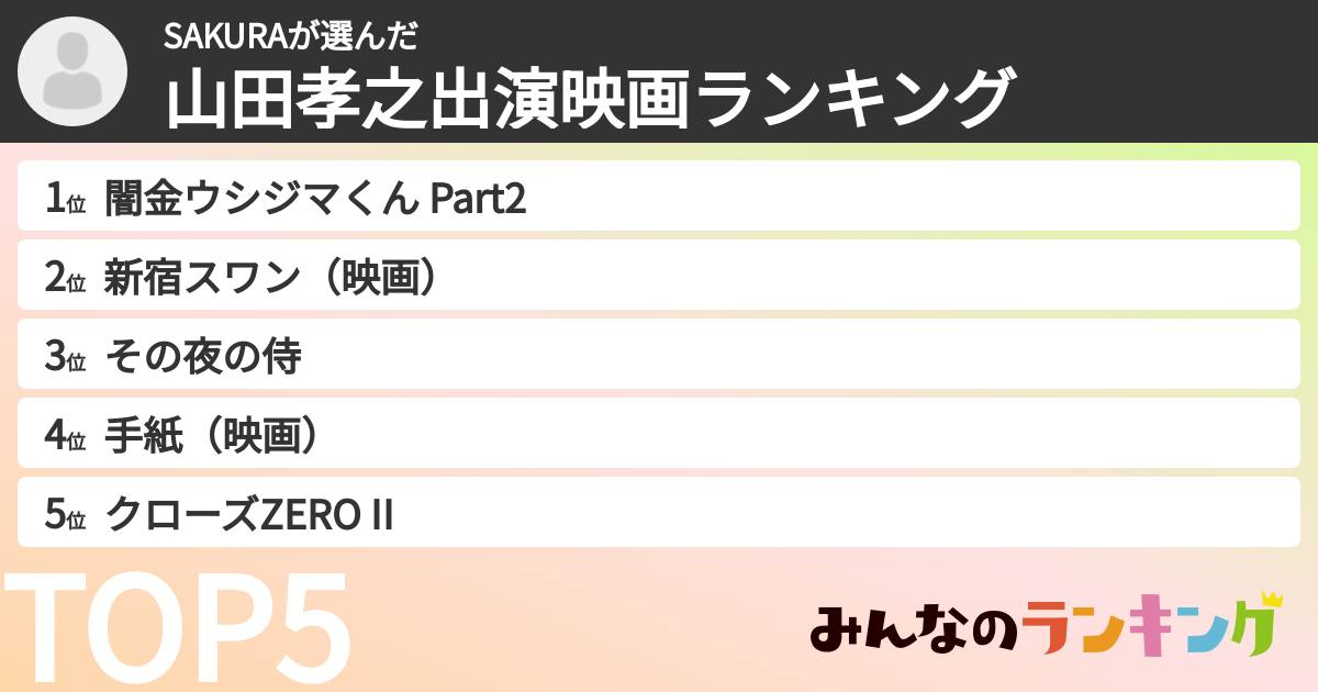 SAKURAさんの「山田孝之出演映画ランキング」
