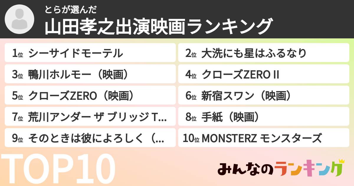 とらさんの「山田孝之出演映画ランキング」