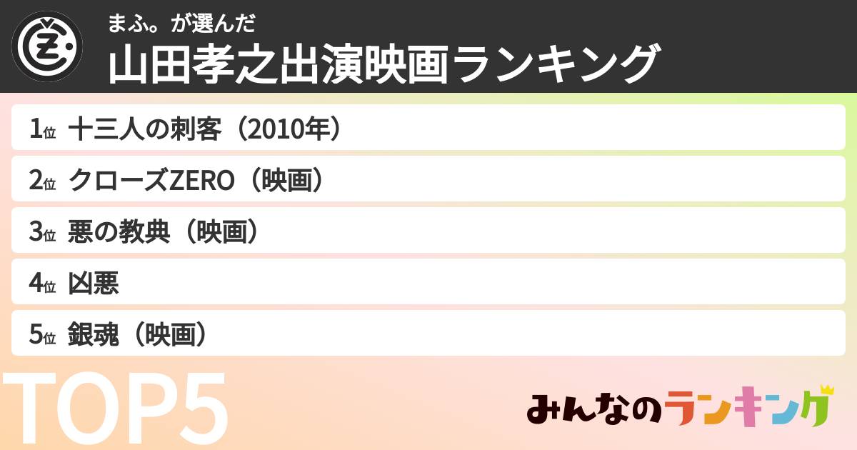 まふ。さんの「山田孝之出演映画ランキング」