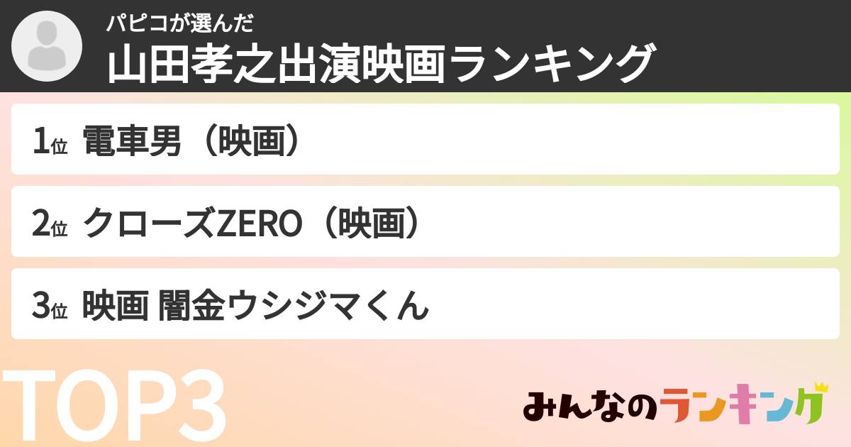 パピコさんの「山田孝之出演映画ランキング」