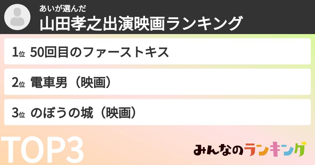 あいさんの「山田孝之出演映画ランキング」