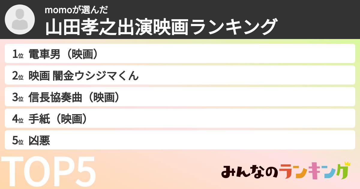 momoさんの「山田孝之出演映画ランキング」