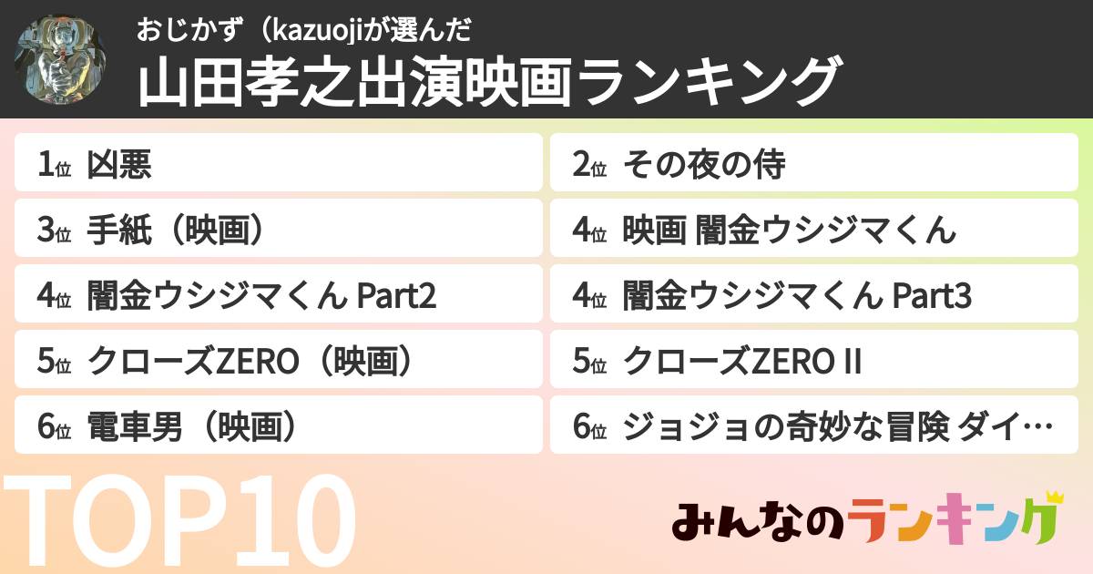 おじかず(kazuojiさんの「山田孝之出演映画ランキング」
