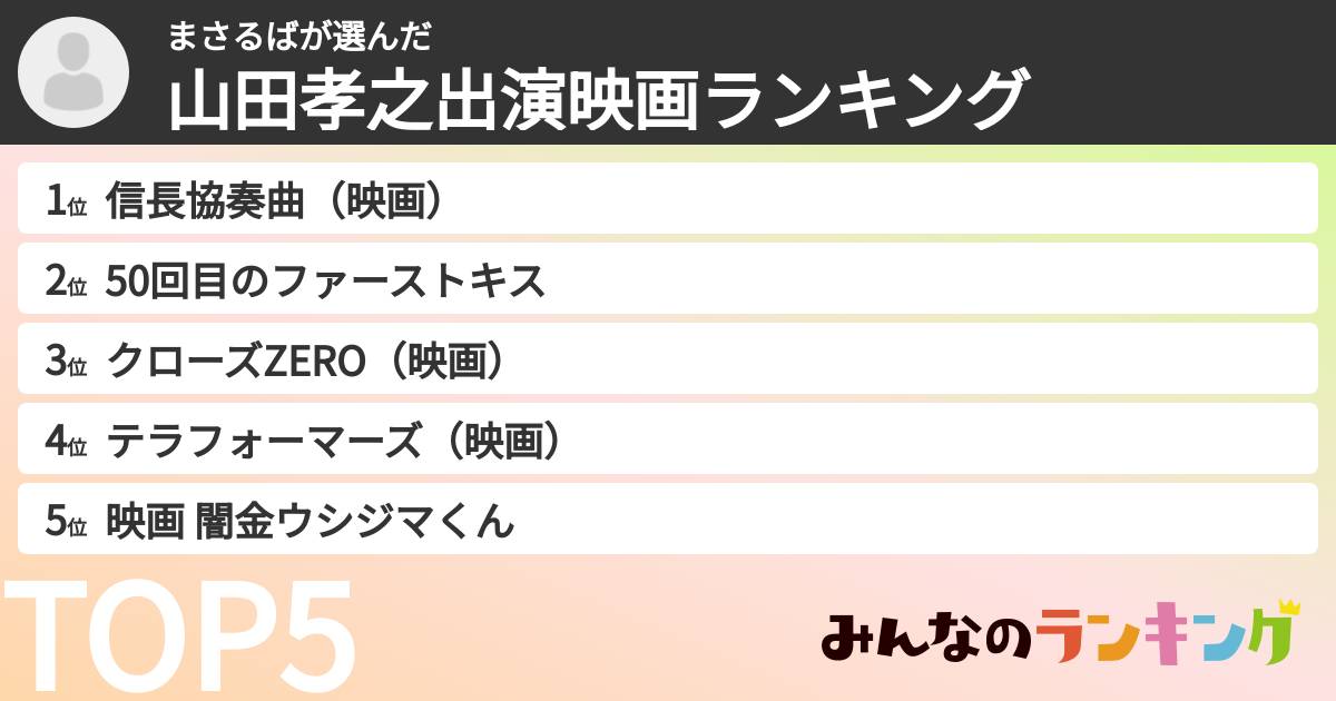 まさるばさんの「山田孝之出演映画ランキング」