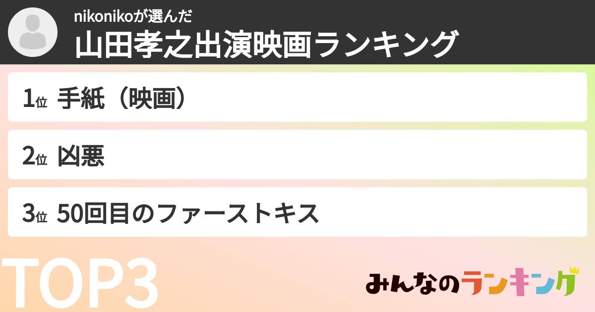 nikonikoさんの「山田孝之出演映画ランキング」