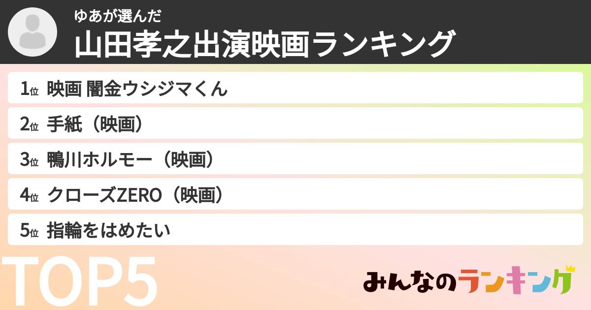 ゆあさんの「山田孝之出演映画ランキング」